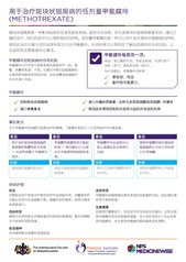 Low-Dose Methotrexate for Plaque Psoriasis Action Plan (Chinese)