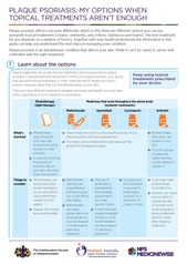 Plaque Psoriasis Treatment Decision Aid