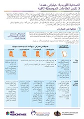 Plaque Psoriasis Treatment Decision Aid (Arabic)